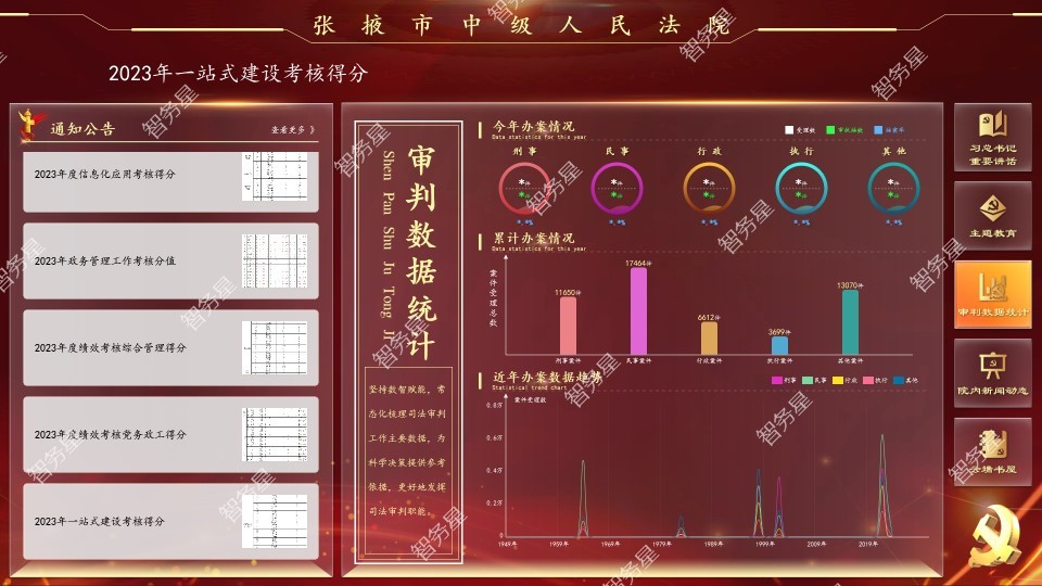 智务星平台